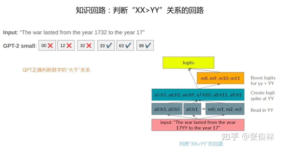 示意图