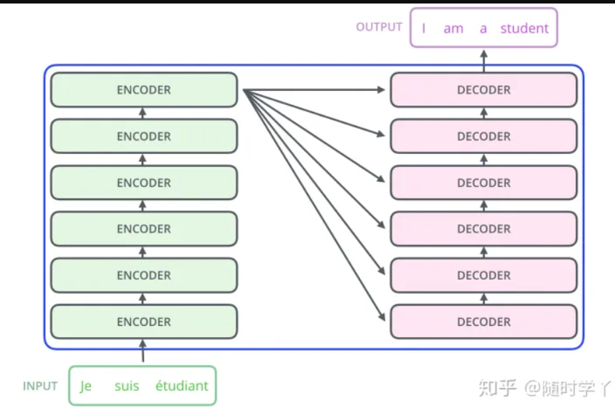 示意图