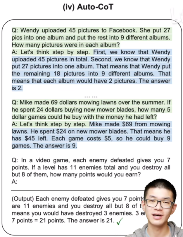 图1.4 Auto-CoT